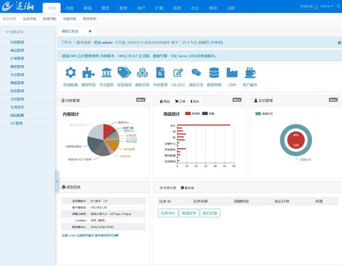 如何重置逐浪CMS網(wǎng)站后臺(tái)密碼